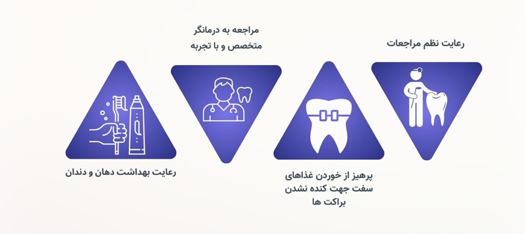 هزینه ارتودنسی