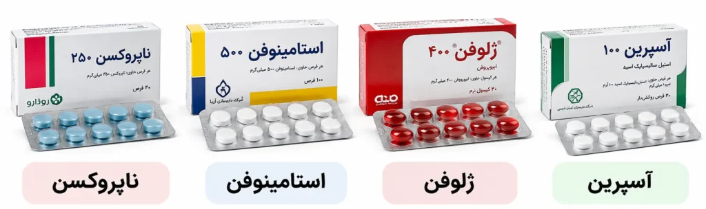 سریعترین درمان دندان درد خانگی فوری (قاتل دندان درد)