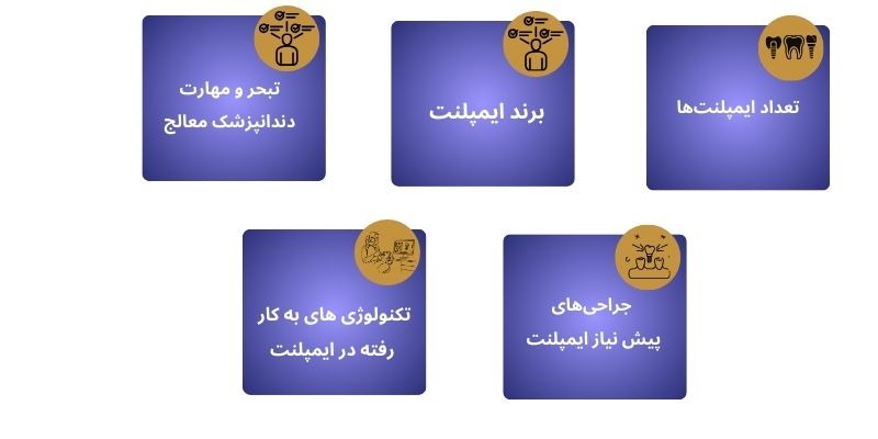 ایمپلنت دندان