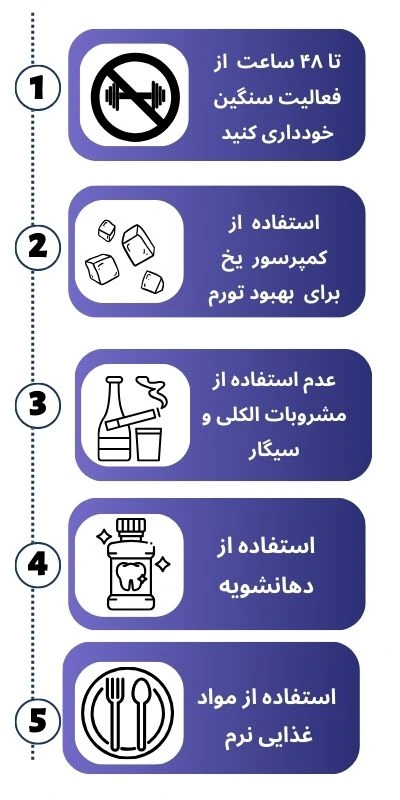 ایمپلنت دندان