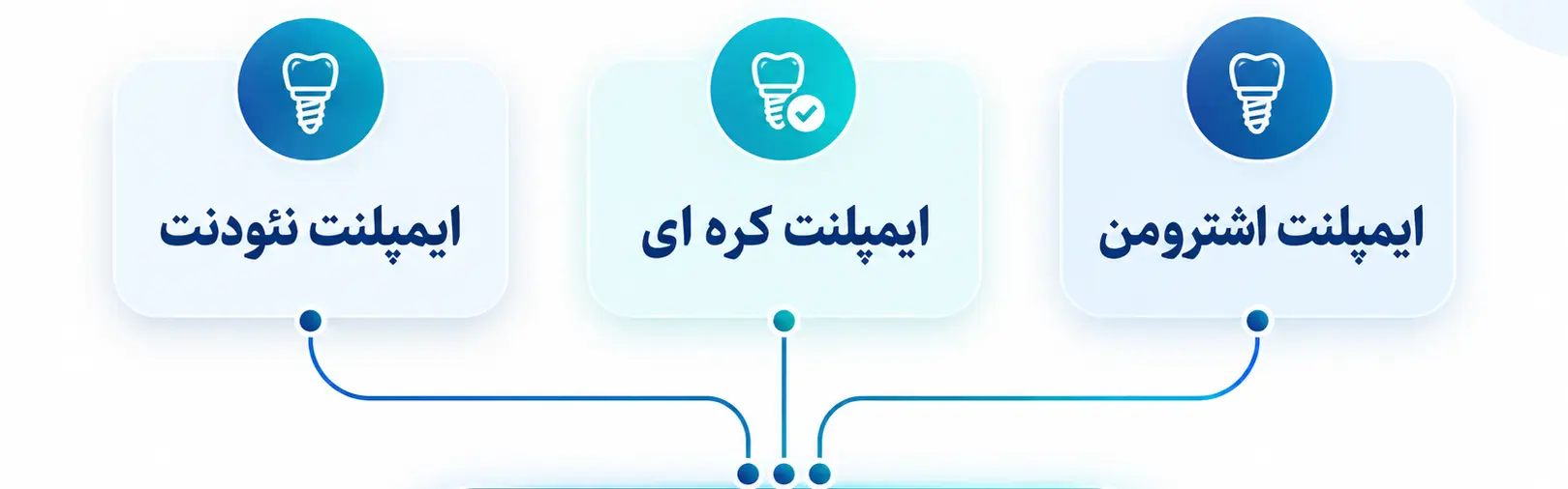 متخصص ایمپلنت